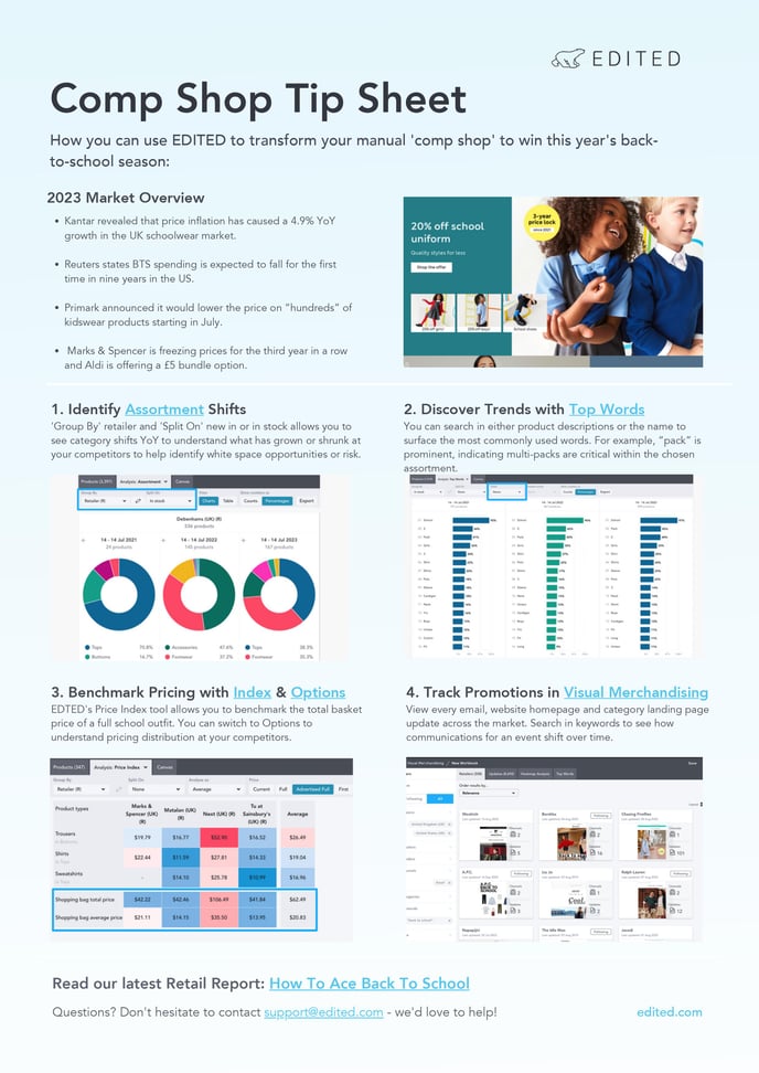 EDITED The Future of Comp Shopping Tip Sheet