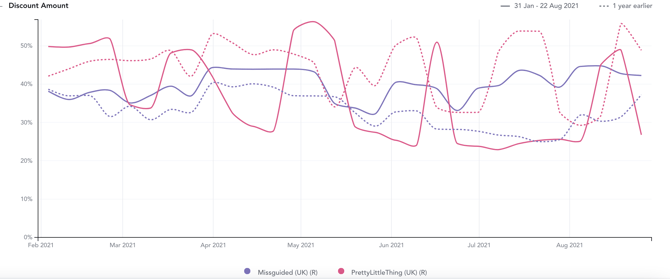 Screen Shot 2021-08-25 at 2.48.51 PM