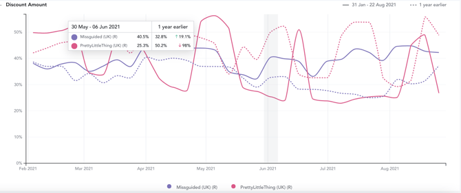 Screen Shot 2021-08-25 at 2.49.44 PM