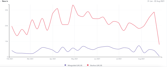 Screen Shot 2021-08-25 at 5.25.51 PM