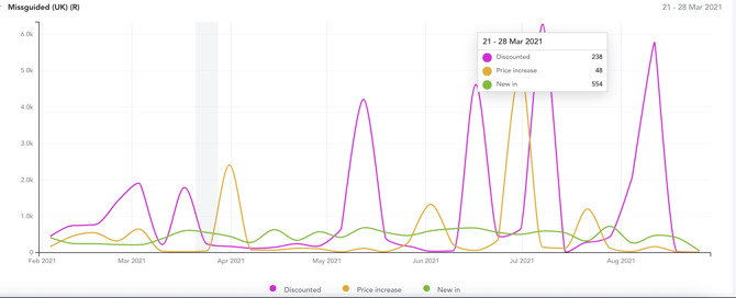 Screen Shot 2021-08-25 at 5.32.03 PM