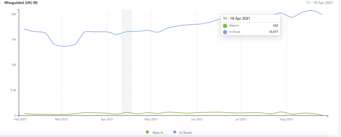 Screen Shot 2021-08-25 at 5.36.40 PM
