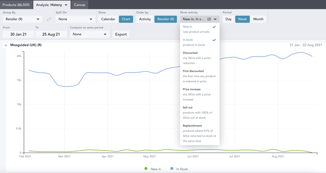 Screen Shot 2021-08-25 at 5.37.11 PM